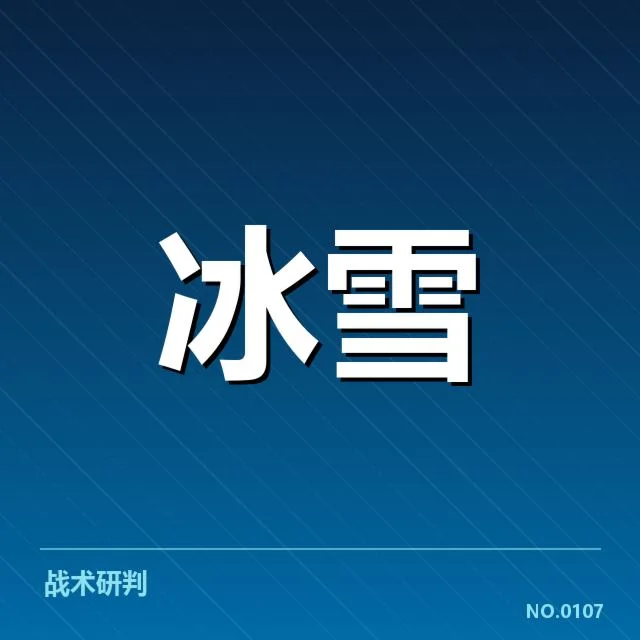 近期自由式滑雪世界杯已确认的起跳数据